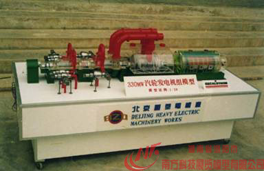 3330MW��݆�l(f��)늙C(j��)�Mģ��