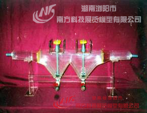 ������ˮ̎��S(ch��ng)���w�������wģ��1