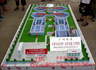 ������ˮ̎��S(ch��ng)���w�������wģ��